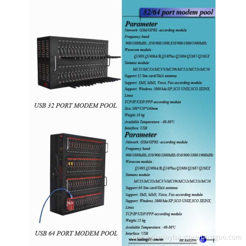 32 Port Modem Pool GSM Modem Pool